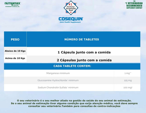 Cosequin Gatos 80 Sprinkle Capsules en internet