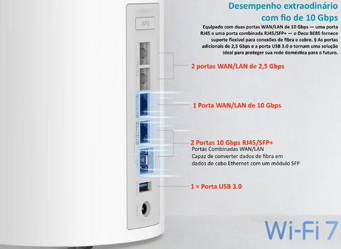 Imagen de TP-Link Tri-Band WiFi 7 BE22000 Whole Home Mesh System DECO BE85(3-PACK)