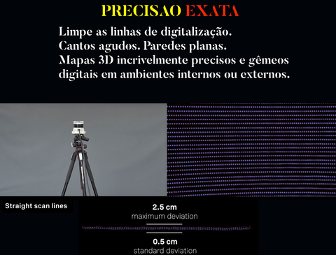 OUSTER VELODYNE LiDAR OS2 REV 7