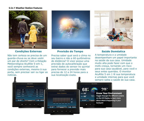 Acurite 5-in-1 Estação Meteorológica Doméstica com Display de Digital Alta Definição WiFi - Loja do Jangão - InterBros