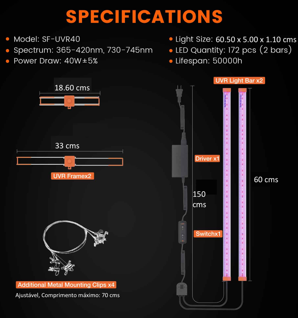 Image of Spider Farmer UVR40 40W UV & IR Supplemental Lighting Bar for LED Grow Lights UVA Infrared Lighting , Luzes de Cultivo Indoor