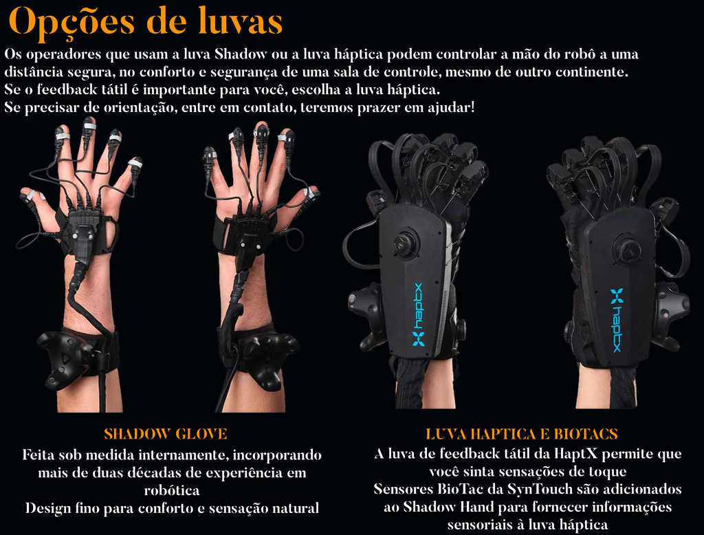 Imagem do Shadow Robot Teleoperation System , Sistema de Teleoperação Tátil