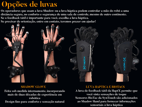 Image of Shadow Robot Teleoperation System , Sistema de Teleoperação Tátil