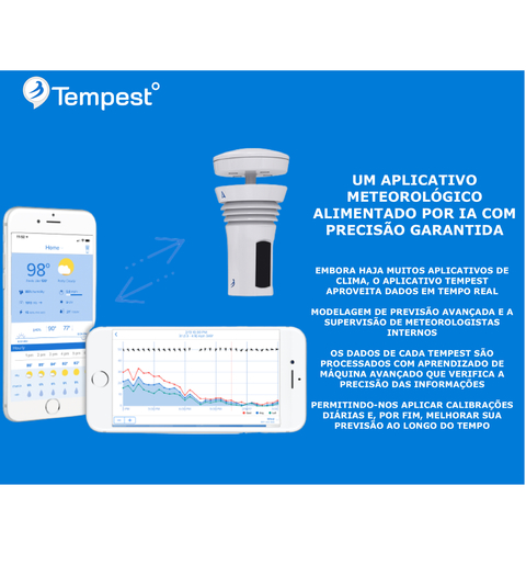 Image of Tempest Weatherflow Estação Meteorológica Ultrassônica Avançada