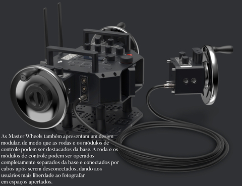 Imagen de DJI Master Wheels 3-Axis CP.ZM.00000102.01