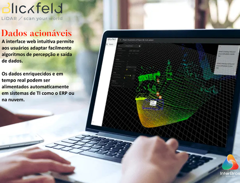 Image of Blickfeld QB2 3D LiDAR