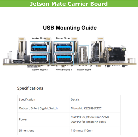 Imagen de Jetson Mate Cluster Mini | Carrier Board | Compatível com Nxidia Jetson Nano e NX