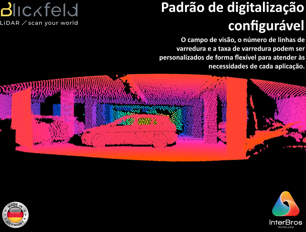 Imagem do Blickfeld Cube 1 3D LiDAR Outdoor