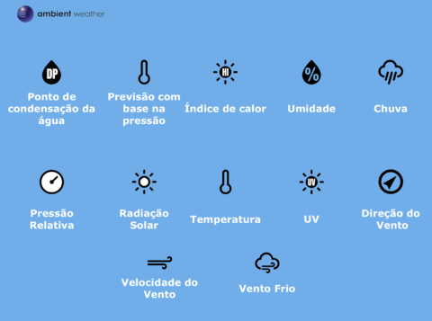 Imagem do Ambient Weather Estação Metereológica Ultrassônica WiFi Compatível com Alexa e Google Internet Conectada