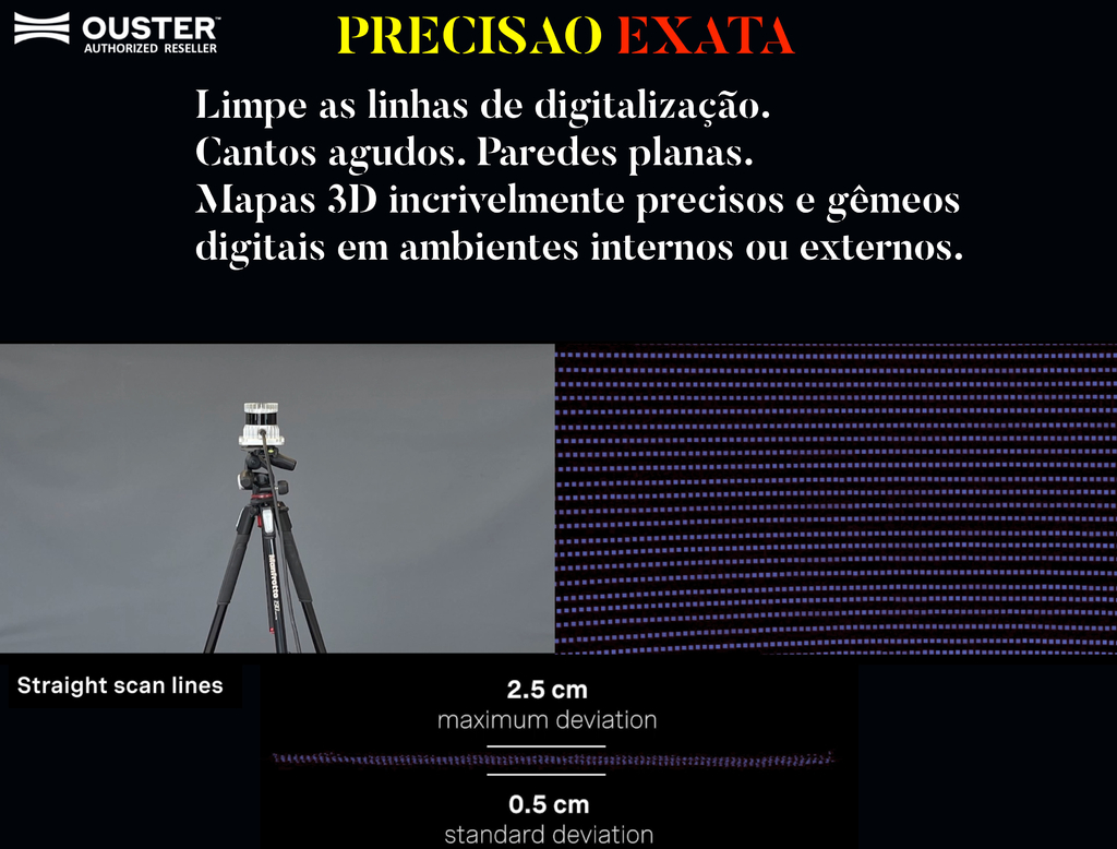 OUSTER VELODYNE LiDAR OSDOME REV 7 - loja online