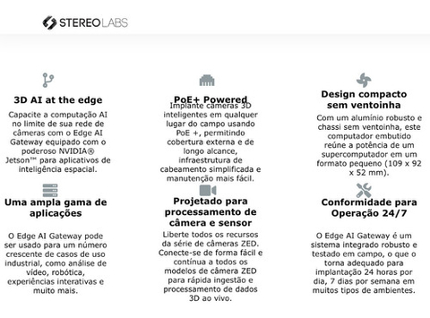 Stereolabs ZED Box NVIDIA Jetson | Edge Ai Gateway | Plataforma Edge Jetson Xavier NX | 256GB SSD