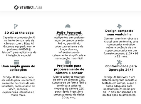 Stereolabs ZED Box NVIDIA Jetson | Edge Ai Gateway | Plataforma Edge Jetson Xavier NX | 1 TB SSD