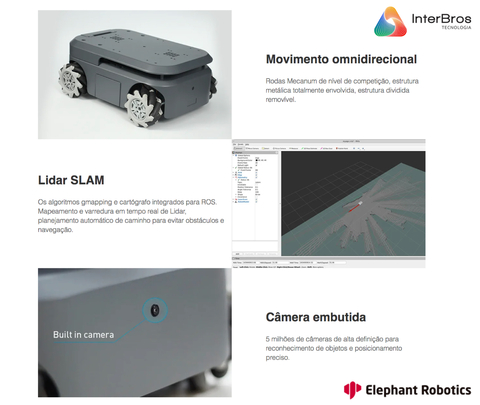 Elephant Robotics MyAGV 2023 , NVIDIA Jetson Nano ou Raspberry Pi , Autonomous Navigation Smart 4-Wheel Drive Vehicle , Educacional , Industrial , +8 anos - loja online