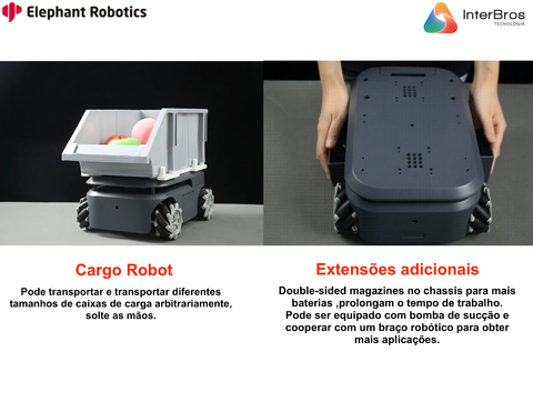 Image of Elephant Robotics MyAGV 2023 , NVIDIA Jetson Nano ou Raspberry Pi , Autonomous Navigation Smart 4-Wheel Drive Vehicle , Educacional , Industrial , +8 anos