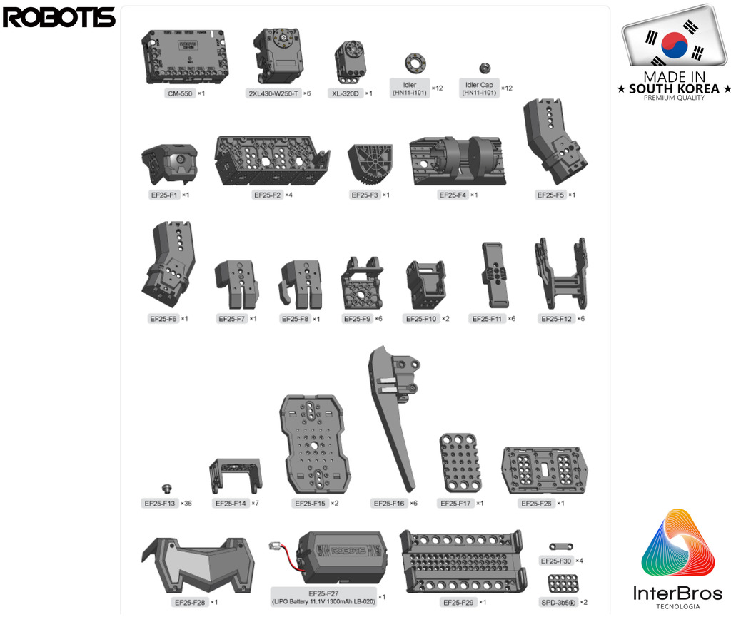 Robotis Steamcup Engineer Robot KIT 1 + KIT 2 , Developer Kit , Habilitado para IA , Educacional , Idade: 15+