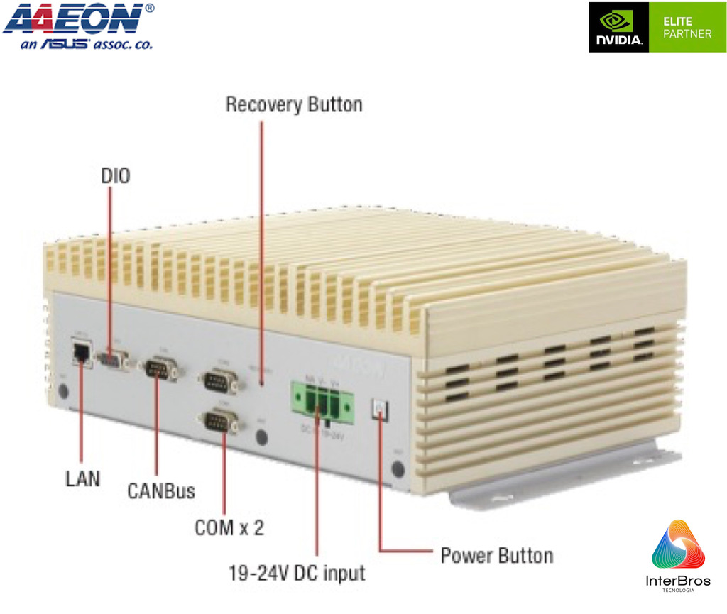 AAEON ASUS BOXER-8646AI , Computador Industrial , NVIDIA® Jetson AGX Orin(TM) 32GB