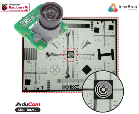 Arducam 12MP 477P Mini High Quality Camera Module , for Raspberry Pi and Pi zero , B0262