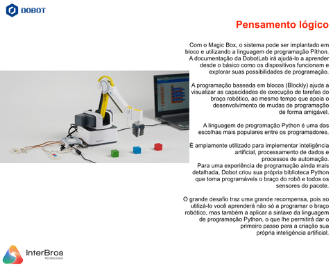 Dobot Sensor Kit for Magician Lite Robotic Arm , Stem Education , Kit Essencial de Sensores