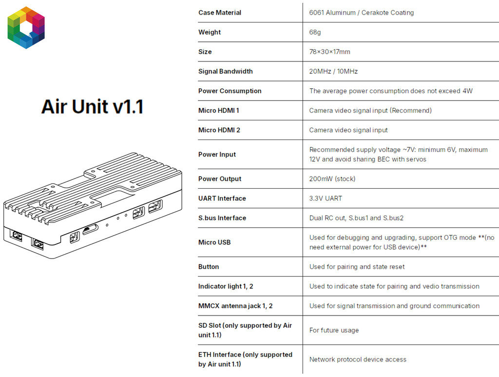 Cubepilot Herelink Blue V1.1 Bundle , HD Video Transmission System , HLB-1001 , UAVs