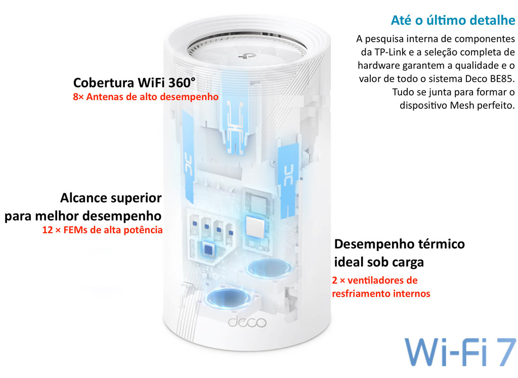 Imagen de TP-Link Tri-Band WiFi 7 BE22000 Whole Home Mesh System DECO BE85(1-PACK) , 280m²