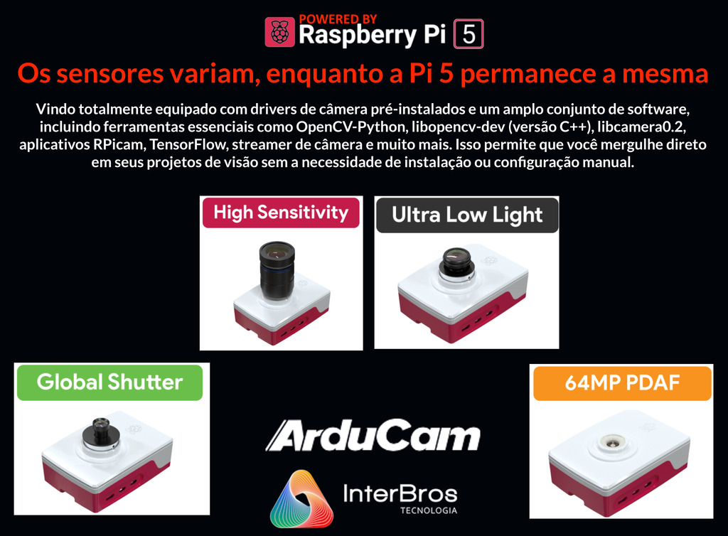 Arducam Pivistation 5 Hawkeye, 64MP PDAF All-in-one Raspberry Pi 5 Camera Kit , B0513 - comprar online