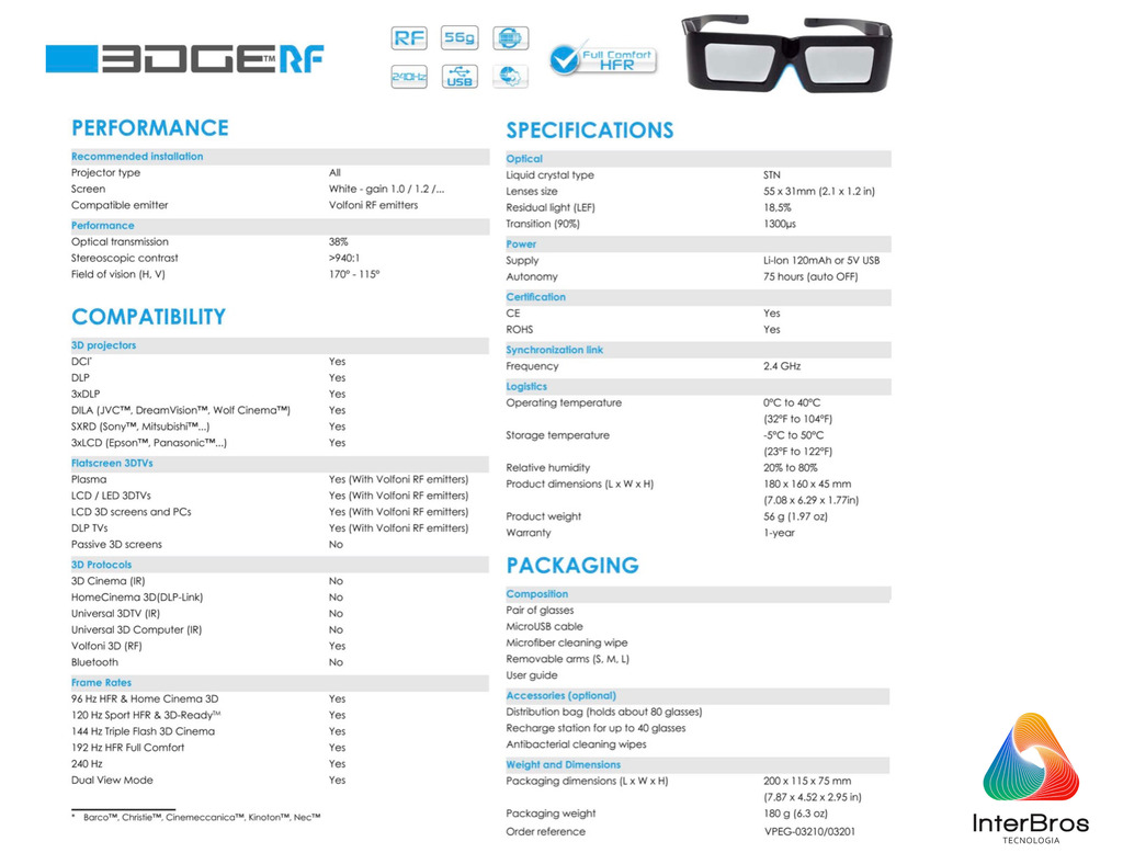 Volfoni Active Edge RF VR 3D Glasses