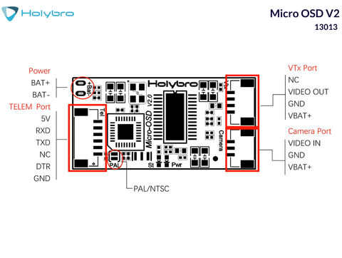 Holybro Micro OSD V2 , 13013