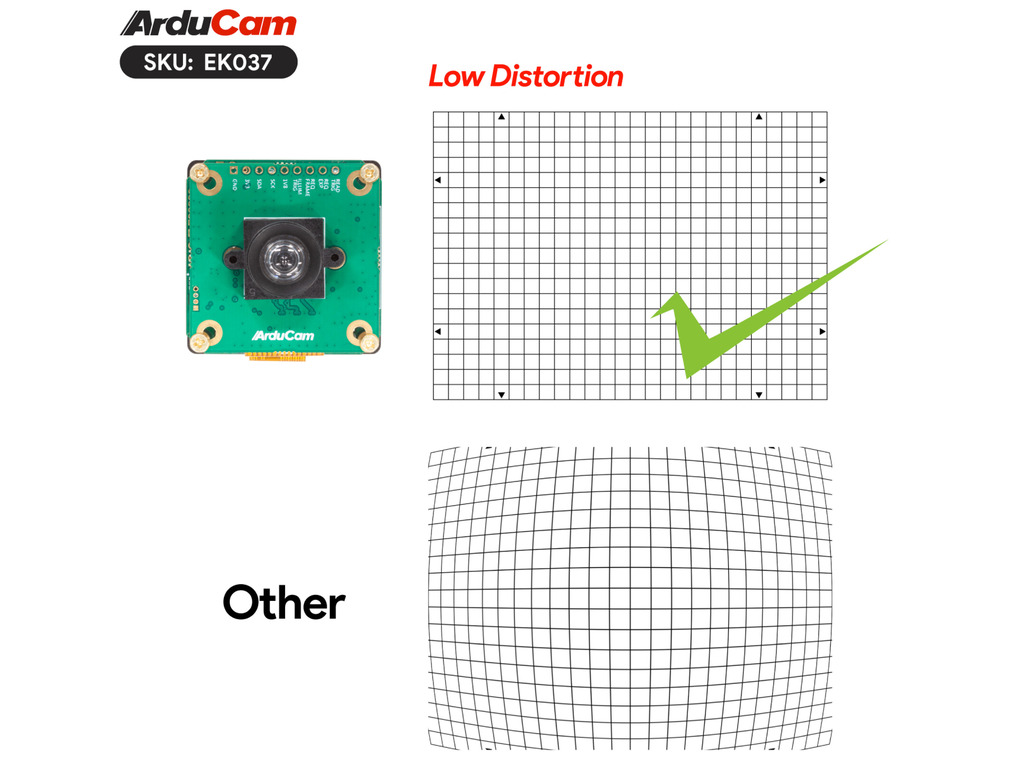 Arducam 2.2MP Mira220 RGB Global Shutter USB3.0 Camera Evaluation Kit , EK037