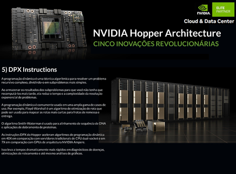 Imagem do NVIDIA PNY H100 (80GB, PCIe 5.0) , PNY NVH100TCGPU-KIT