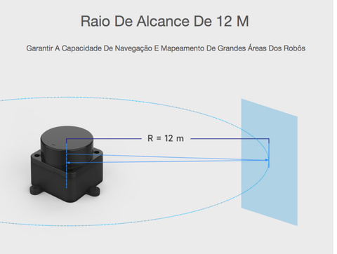 Waveshare D500 Developer Kit, DTOF Laser Ranging Sensor, 360° Omni-Directional Lidar, UART Bus