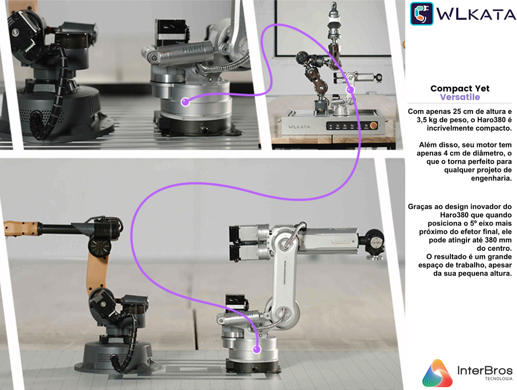 Wlkata Robotic Arm Haro380 , Simulação de Fábrica 4.0 Inteligente & Educação AIoT , ChatGPT integrado , +5 anos na internet