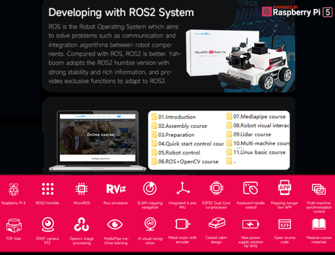 Yahboom MicroROS-Pi5 ROS2 Robot Car for Raspberry Pi 5 8GB , ROS2-HUMBLE + Python3 , Autonomous Driving LiDAR , Stem Education Project