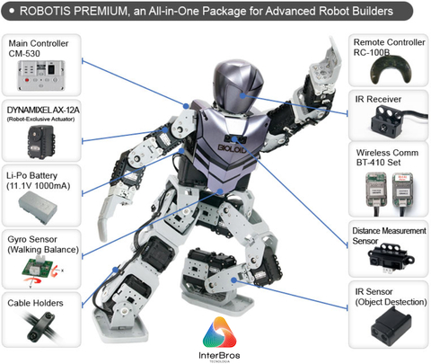 Robotis Bioloid Premium Robot Developer Kit , Educacional , Idade: 15+