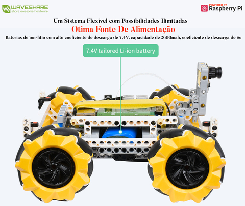 WaveShare BuildMecar Kit, Smart Building Block Robot with Mecanum Wheels, 5MP Camera, Based on Raspberry Pi Build HAT