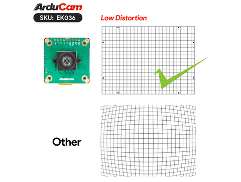 Arducam 2.2MP Mira220 MONO Global Shutter USB3.0 Camera Evaluation Kit , EK036