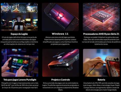 Imagem do Lenovo Legion Go Handheld Gaming System 1 TB 83E1001YUS