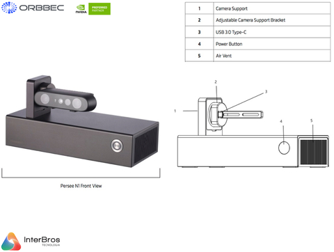 Orbbec Persee N1 , Sterero Depth Camera , RGB Vision Integrated with NVIDIA Jetson Nano 4GB