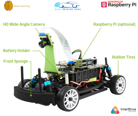 WaveShare PiRacer Pro Version, High Speed AI Racing Robot Powered by Raspberry Pi 4 model B 4GB , Supports DonkeyCar Project - comprar online