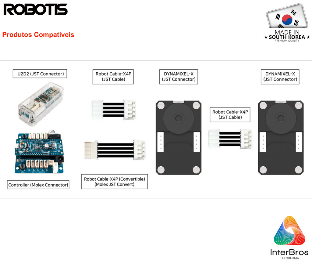 Robotis Dynamixel XM430-W210-R Smart Servo Actuator