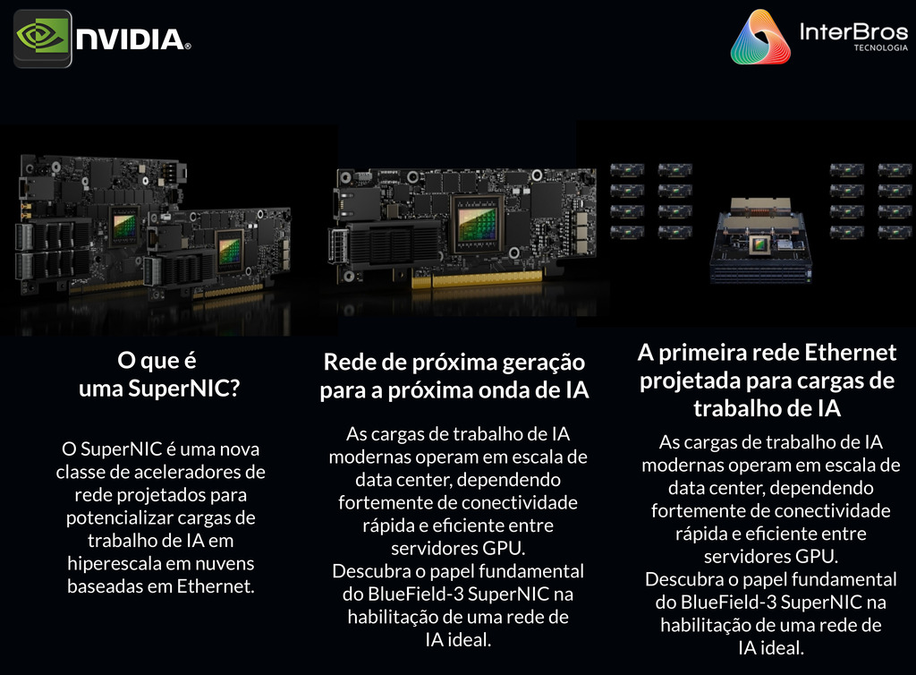 NVIDIA Mellanox Skyway Ethernet Gateway , HDR/EDR Infiniband to 200G/100G Ethernet Gateway - loja online