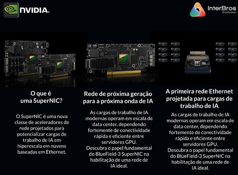 NVIDIA Mellanox Skyway Ethernet Gateway , HDR/EDR Infiniband to 200G/100G Ethernet Gateway - loja online