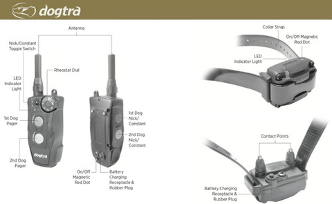 Dogtra 202C para 2 Cães | Cães Acima de 4,5 Kgs | Sistema Médio de Estímulo para 2 Cães | Sistema com Colar Ergonômico de Treinamento Remoto | Alcance de até 800 metros | A Prova D' Água - loja online