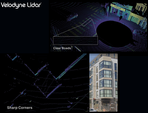 OUSTER VELODYNE LiDAR OS1 REV 7 on internet