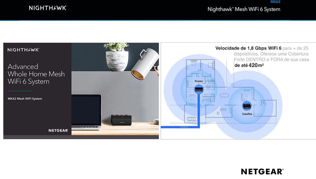 Netgear Nighthawk MK62 Mesh Sistema WiFi6 280m²