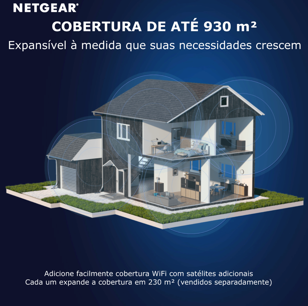 Netgear Orbi RBK754 AX4200 Tri-Band Mesh Wi-fi6 Cobertura de até 930 m² | Suporta até 40 Dispositivos | Velocidades de Até 4,2 Gbps - comprar online