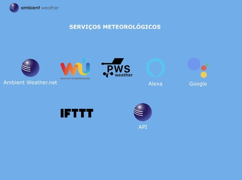 Ambient Weather WS-2902 Estación Meteorológica WiFi, monitoreo en tiempo  real por internet y alertas, plataforma web – Tecnoindustry