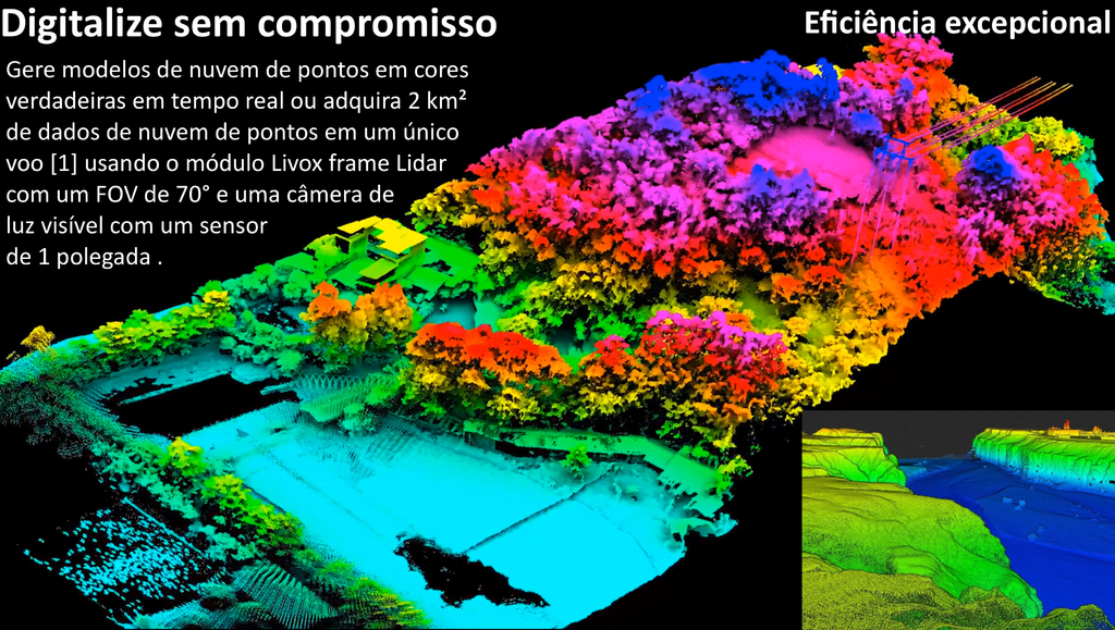 DJI Zenmuse L1 l Câmera RGB l Módulo Lidar & IMU integrados l Compatível com Matrice 300 l DJI Terra l Drones & UAVs l Pronta Entrega - buy online