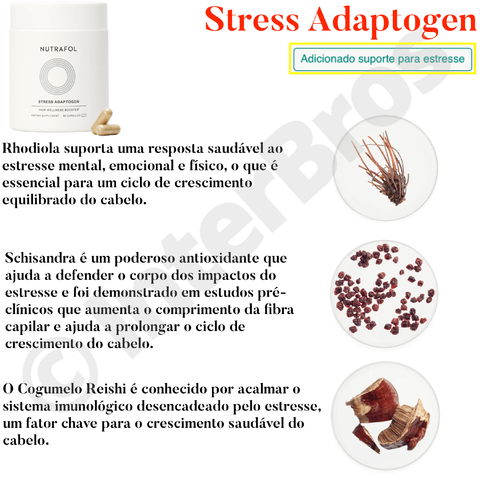 Imagen de Nutrafol WOMEN'S VEGAN 120 Cápsulas + STRESS ADAPTOGEN BOOSTER 60 Cápsulas Mulheres 18-44 anos