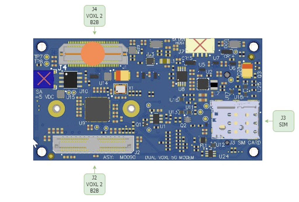 Modal AI Dev Kit VOXL2 5G Modem Carrier Board with 5G Modem and 4 antennas Drones & Robots