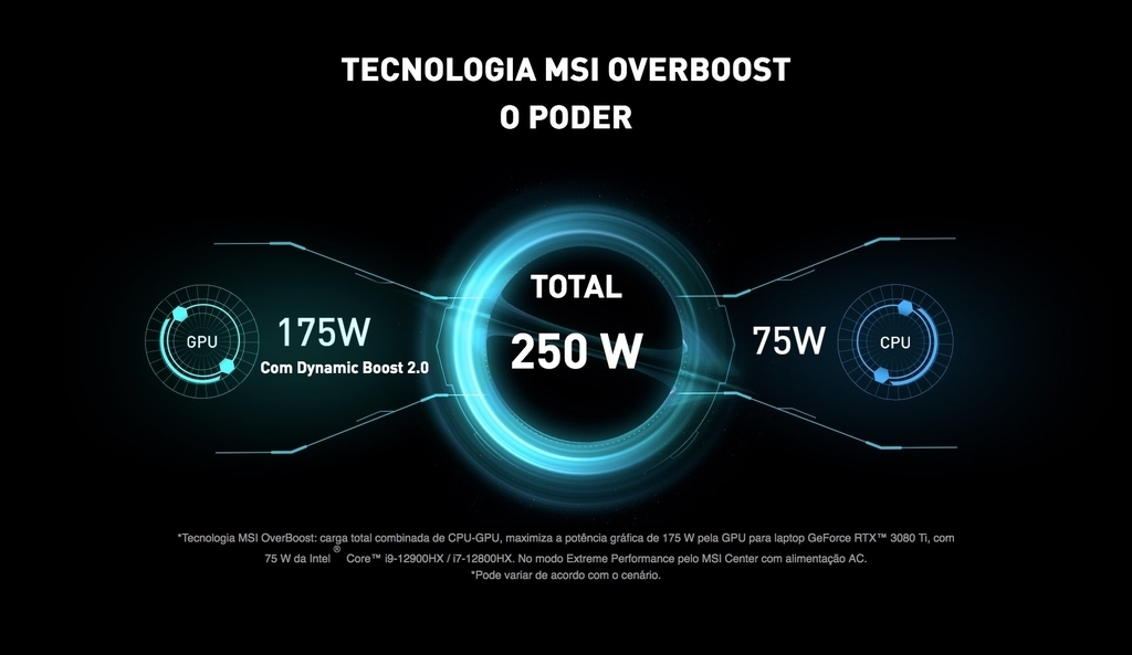 MSI 17.3" Raider GE77 HX Gaming Laptop l 16 Cores CPU l Meta Universe Ready l Cooler Booster 5 l 1.5-4.8 GHz Intel Core i7-12800 HX (12th Gen) l 17.3" 2560 x 1440 240 Hz QHD Display l 16 GB DDR5 RAM | 1TB NVMe SSD Gen4x4 l NVIDIA GeForce RTX 3070 Ti (8GB GDDR6) l Windows 11 Pro l 12UHS-004 - comprar online